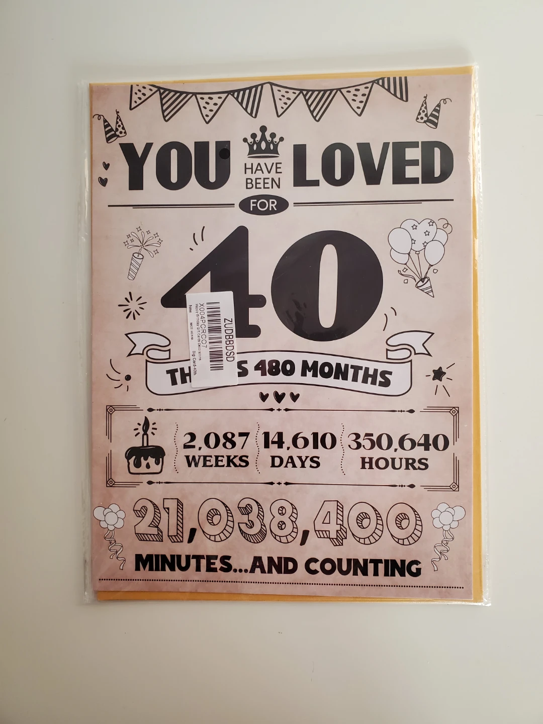 40th Birthday Card...New