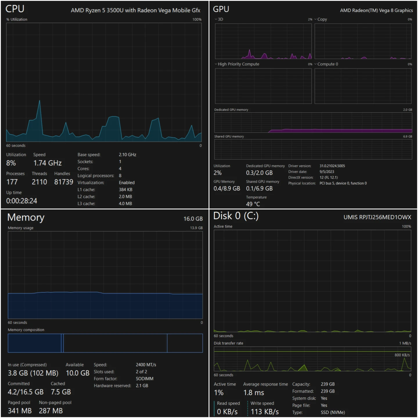 Win11Pro, Ryzen 5, 16gb, 256gb, ThinkPad E595, A+ , Charger - photo 5