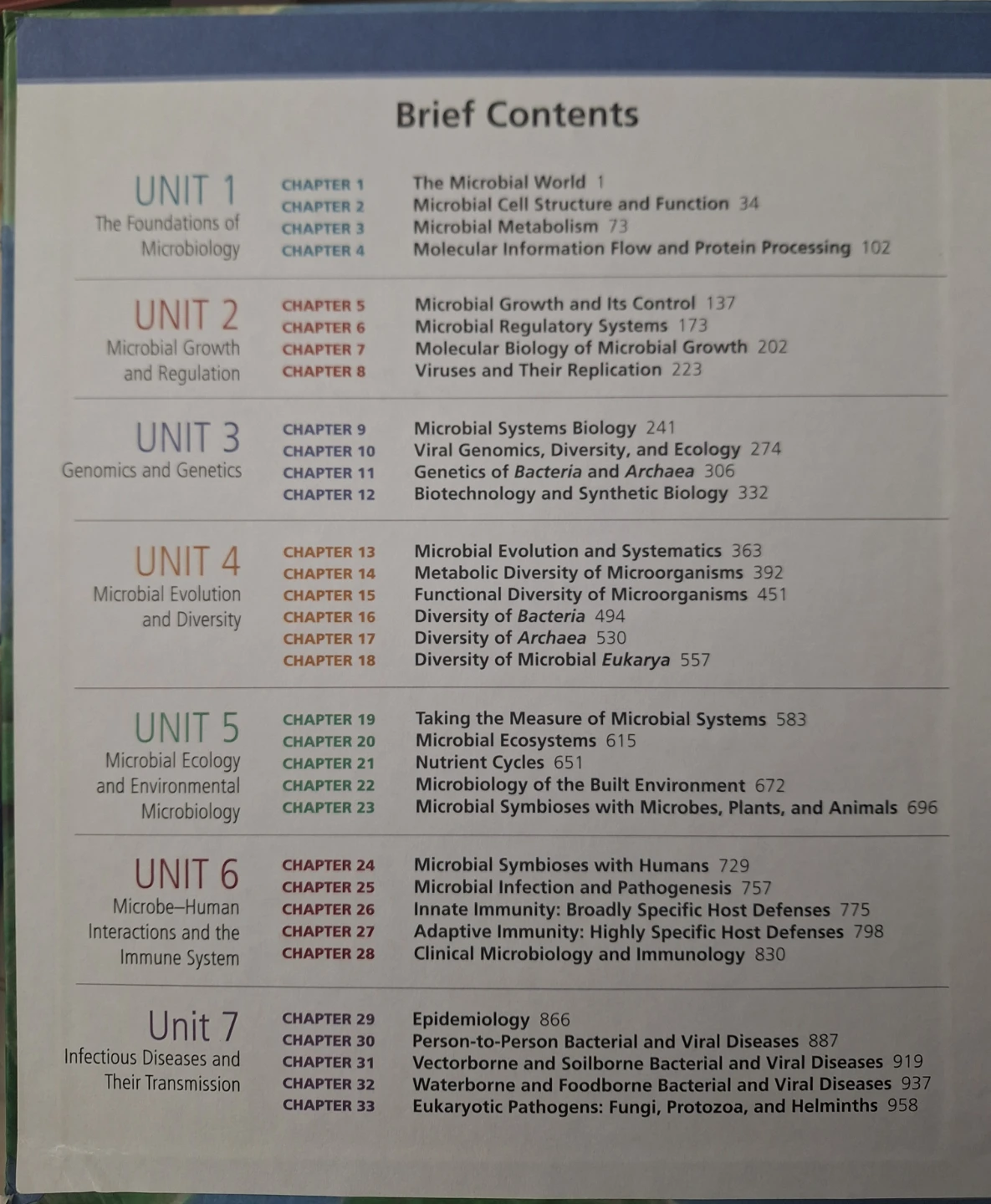 Brock Biology of Microorganisms, 15th Edition Textbook - photo 2