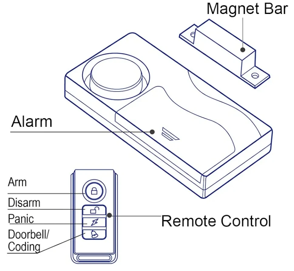 Door/Window Alarm with Remote Control - photo 3