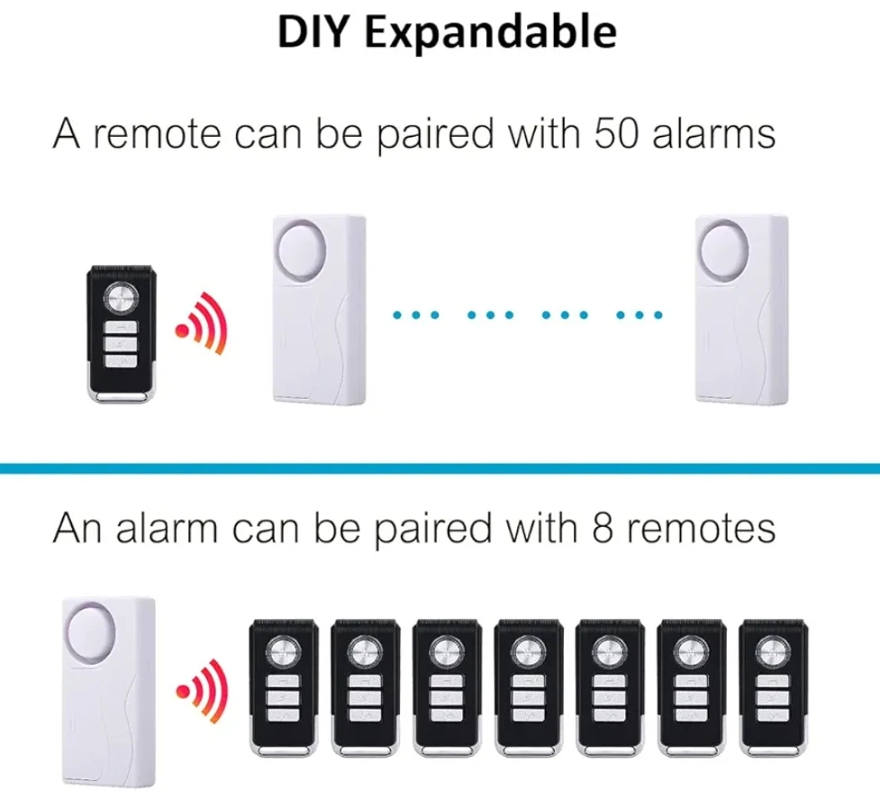 Door/Window Alarm with Remote Control - photo 5