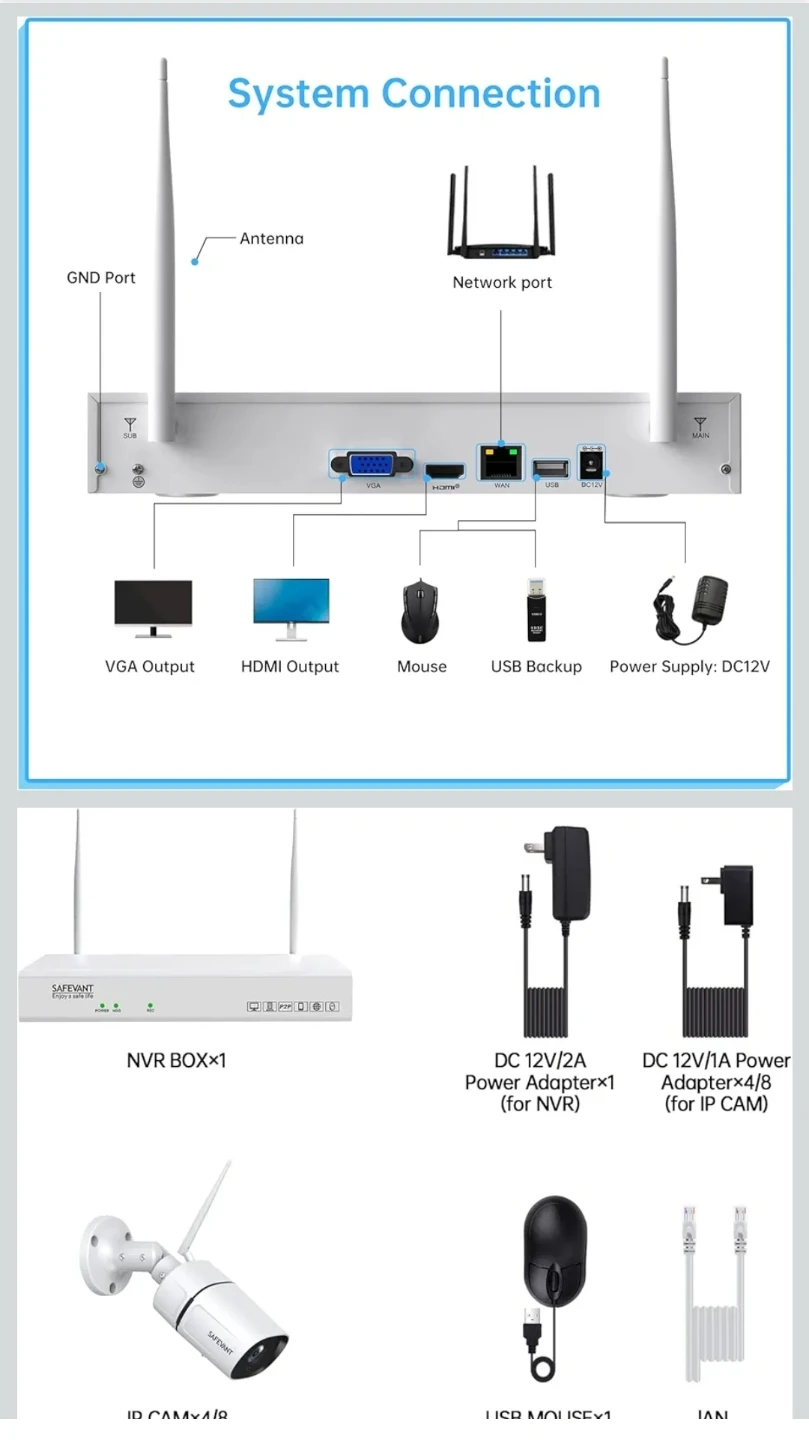 SAFEVANT 3MP 2 Way-Audio Security - photo 2