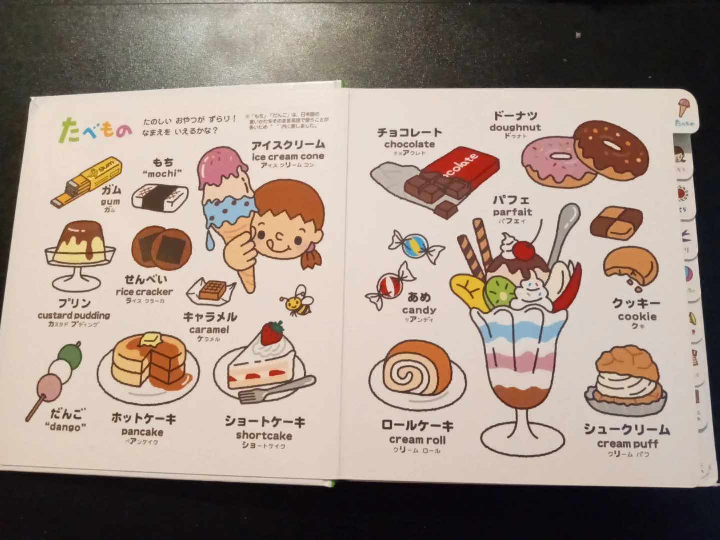 Learn Japanese with this vocabulary book - photo 2