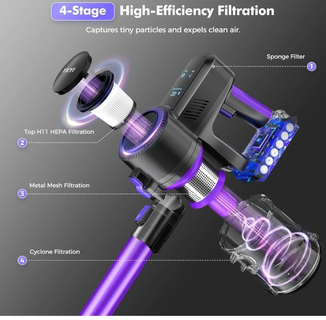 YKYI Cordless Vacuum Cleaner - Powerful Suction