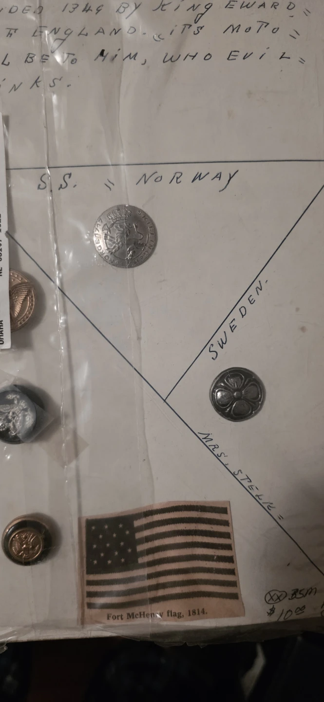 Collection of Military and Historical Buttons - photo 2