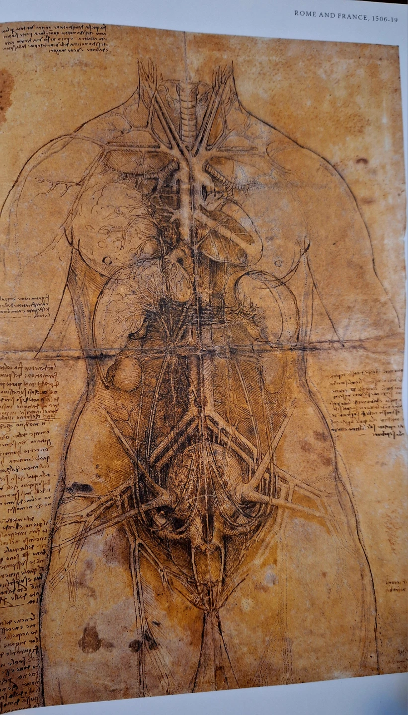 Leonardo da Vinci & Klimt Art Books - photo 4