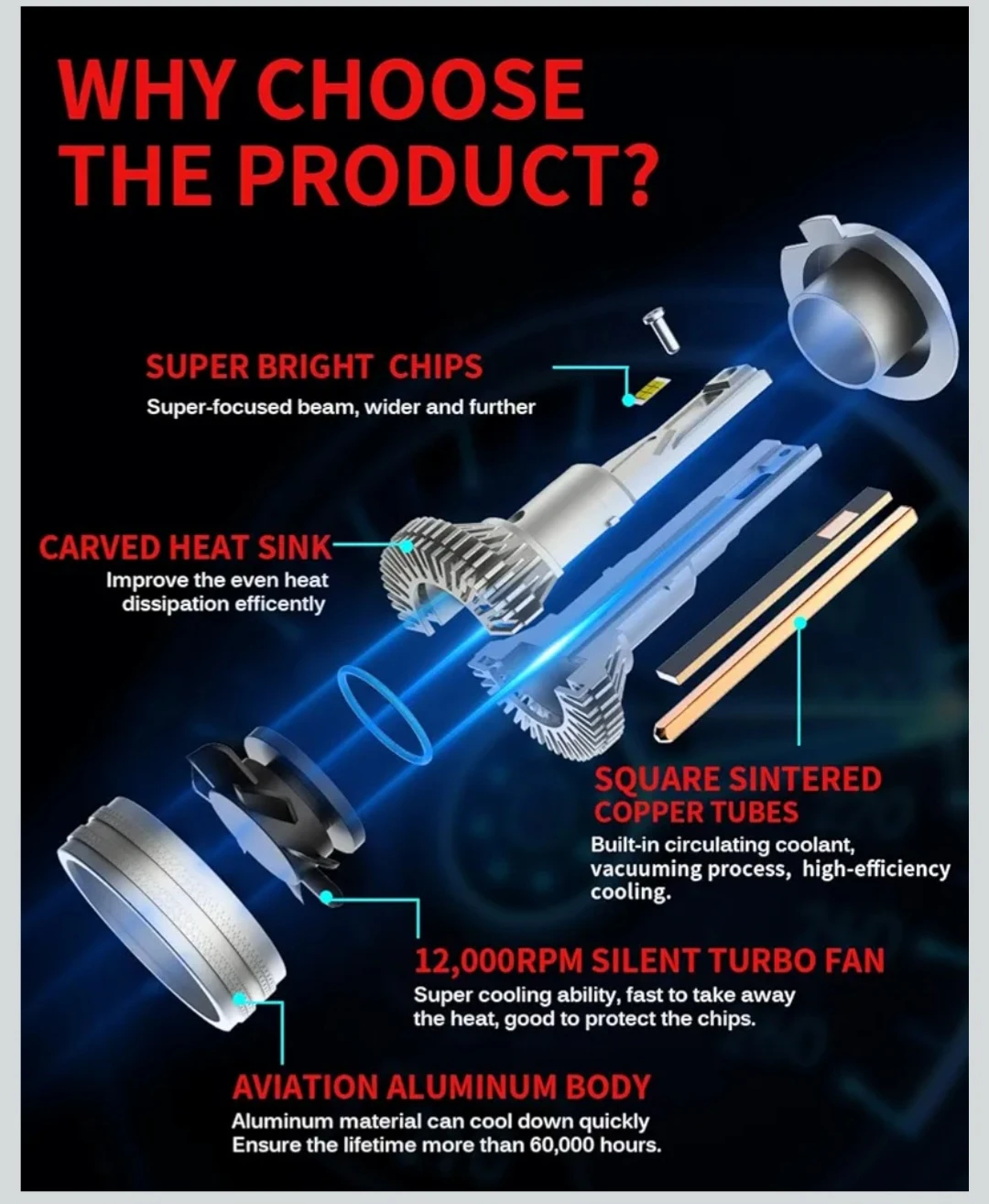 2023 Upgraded 9005 9006 LED Headlight Bulbs Combo,....
