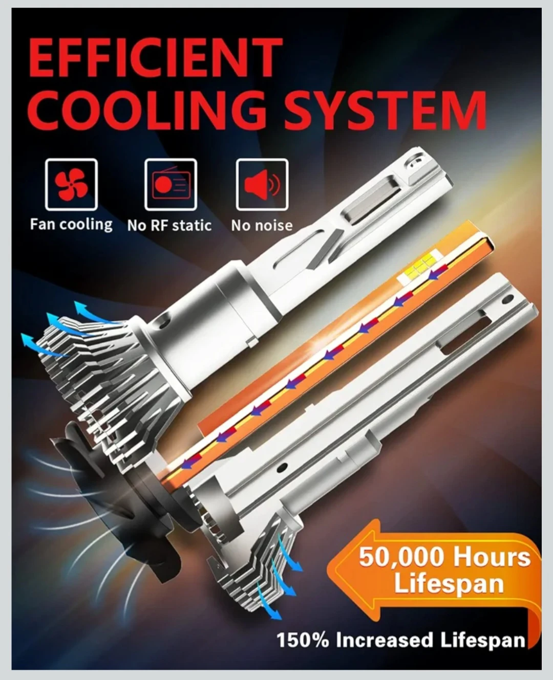 2023 Upgraded 9005 9006 LED Headlight Bulbs Combo,.... - photo 2