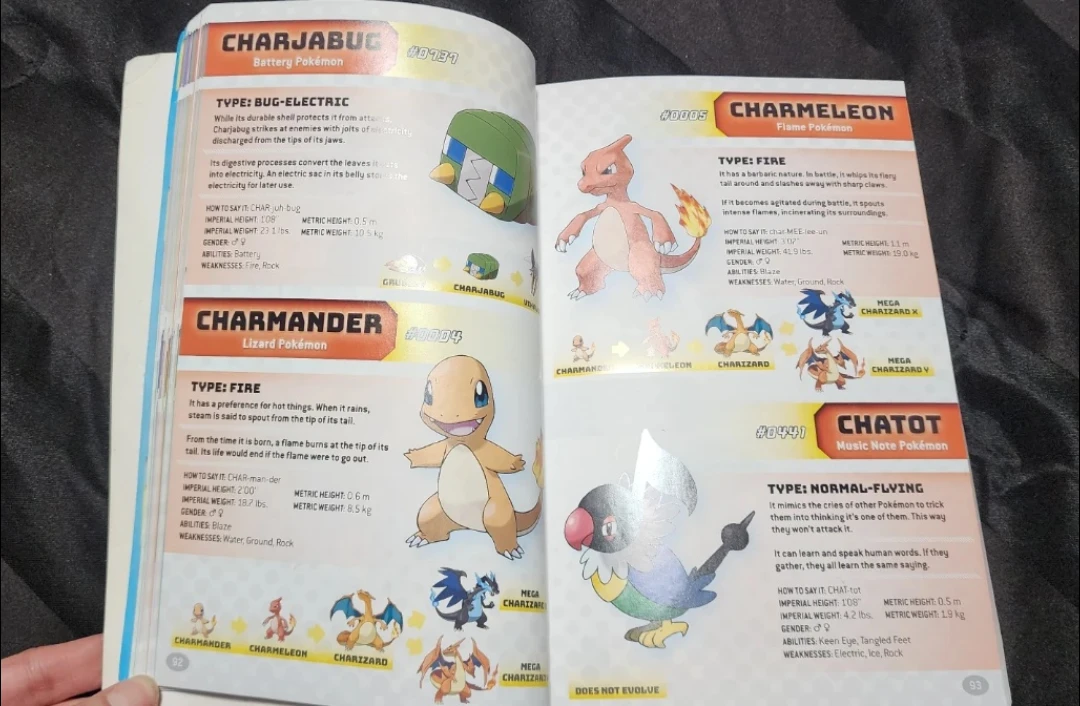 3 Libros de Pokemon - photo 4