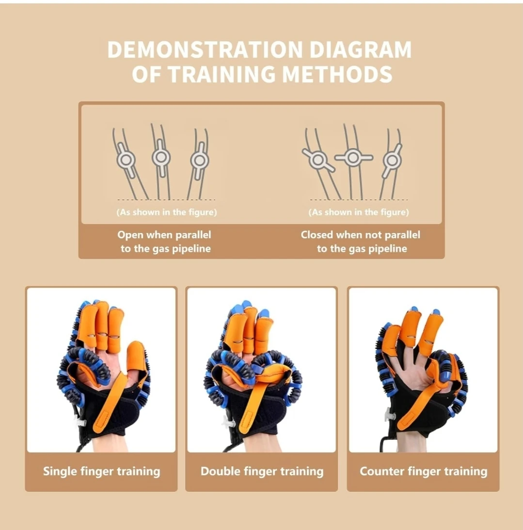 Rehabilitation Robot Gloves for Stroke Recovery - photo 3
