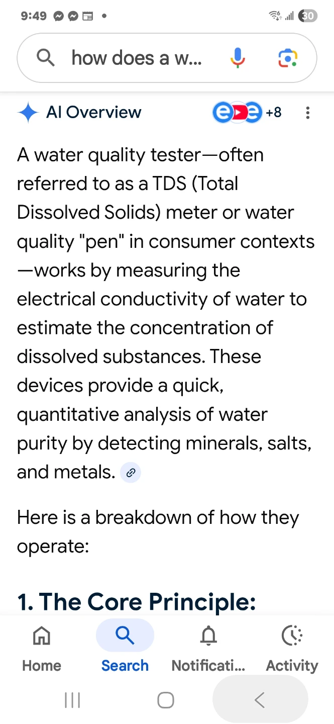 Water Electrolyzer Water TD Device - photo 5