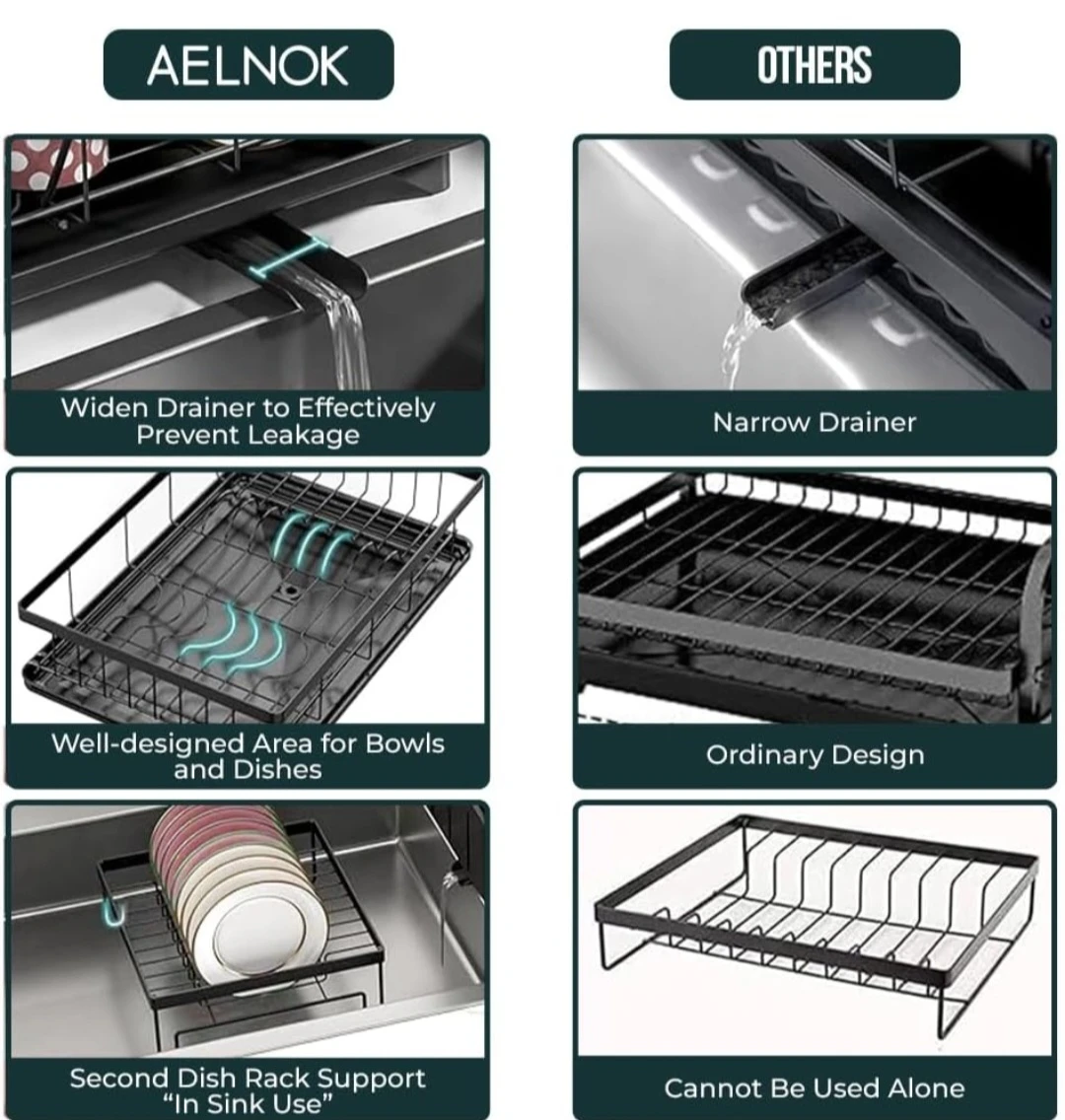 2 Tier Dish Drying Rack - photo 5