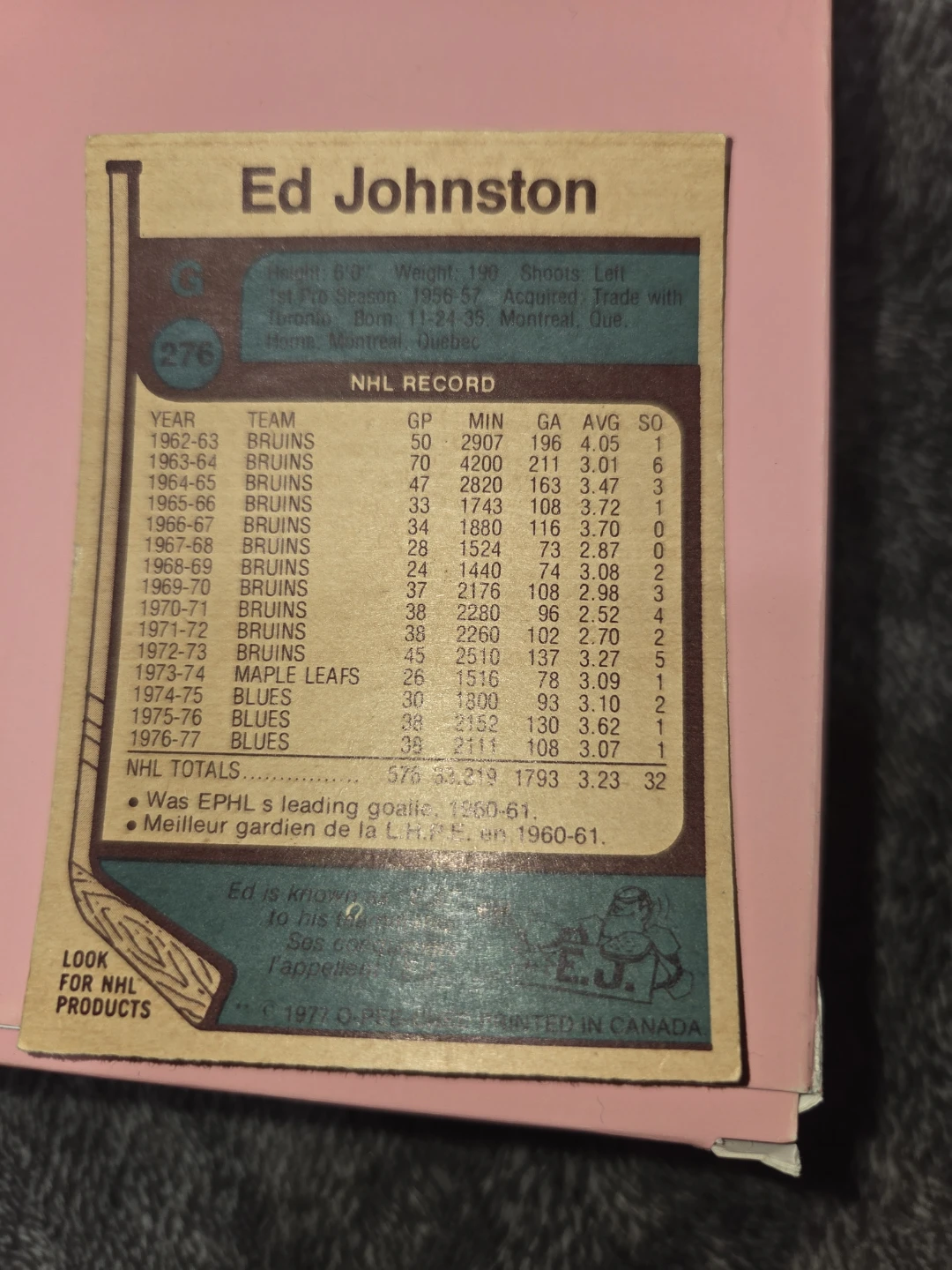 Ed Johnston Goalie Hockey Card - 1977 O-Pee-Chee with stats - photo 2
