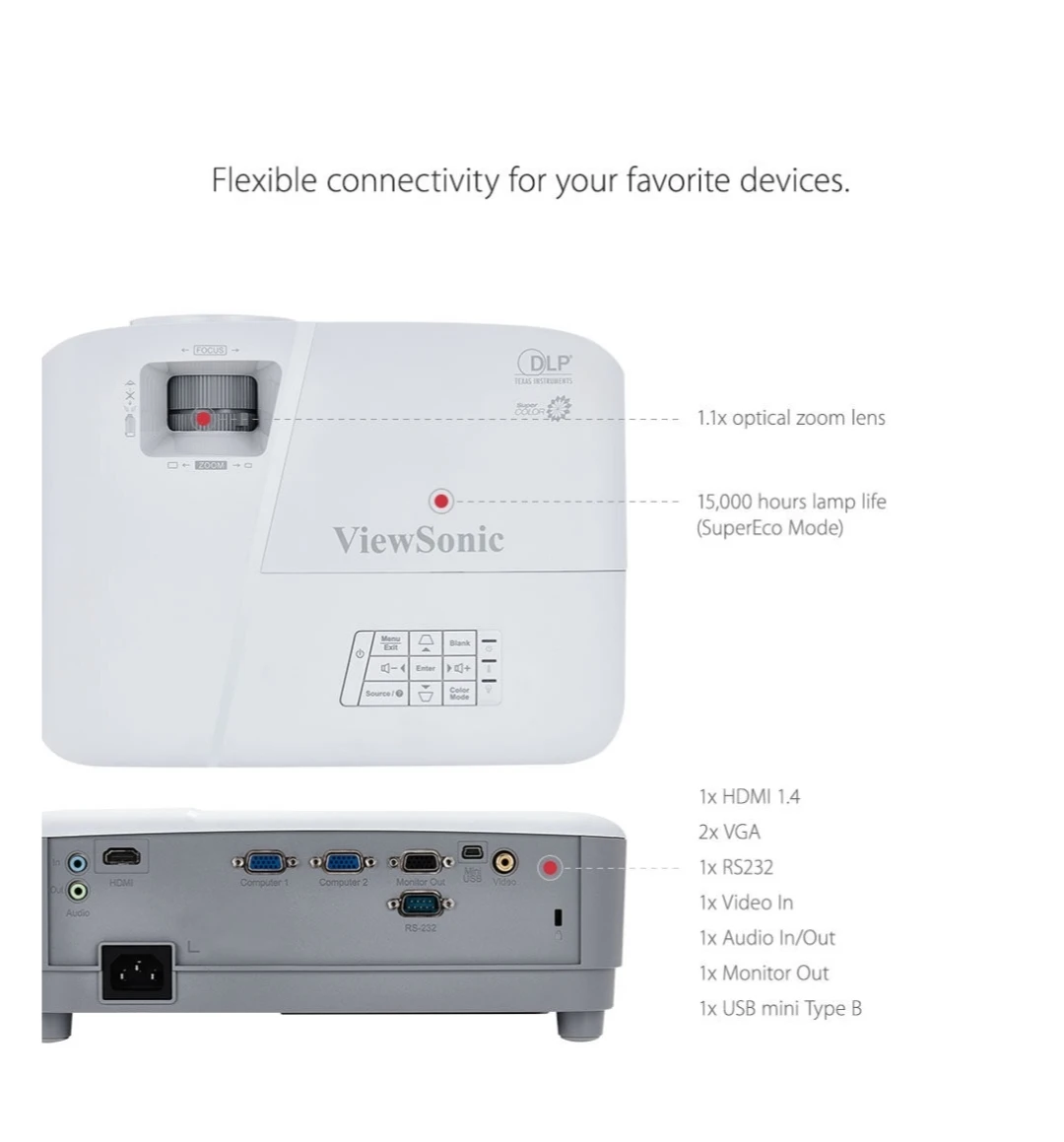 ViewSonic DLP Projector - photo 4