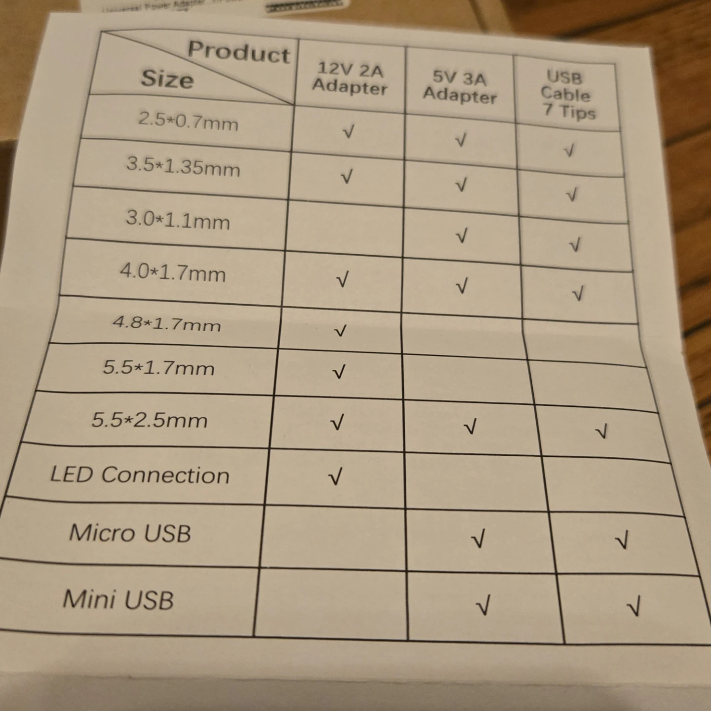 Purpleleaf Universal Power Adapter with 7 Tips 🏆 - photo 5