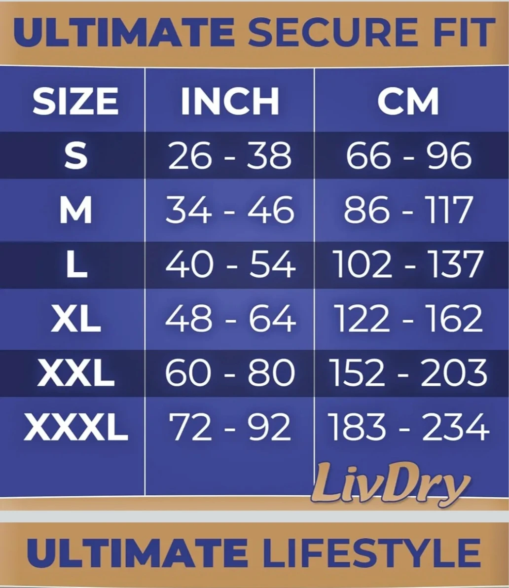 LivDry Ultimate Protective Underwear - Size S (18 count) - photo 3