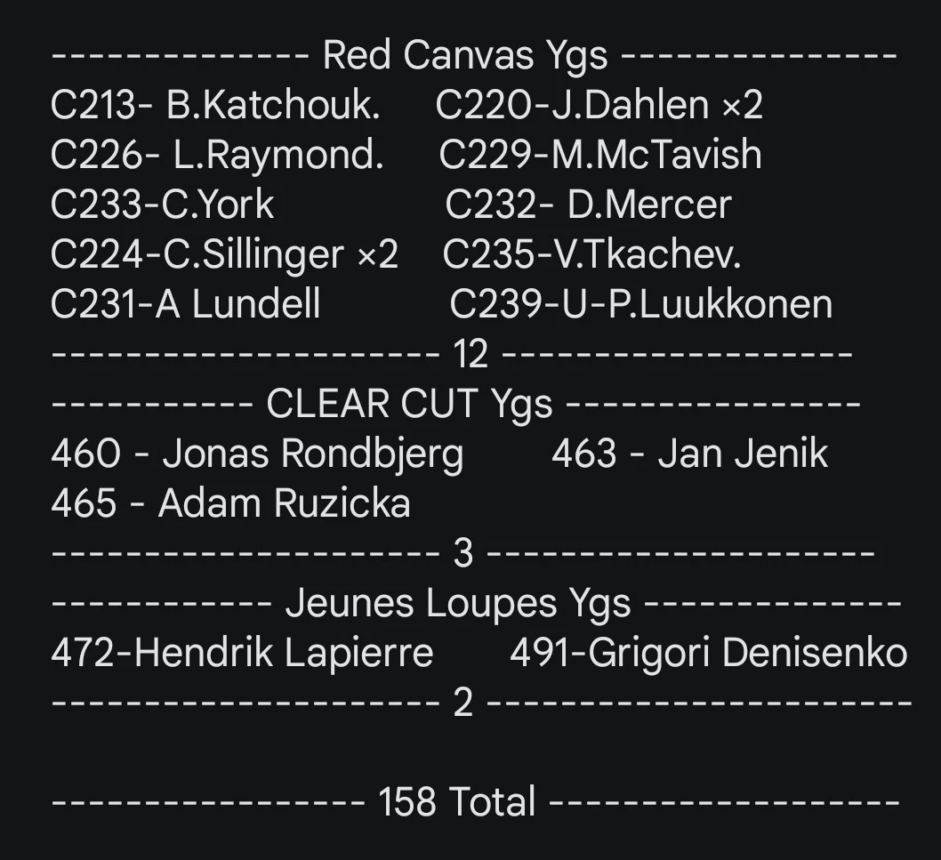 Upper Deck 2021-22 Series 2 Hockey Cards - Young Guns - photo 2