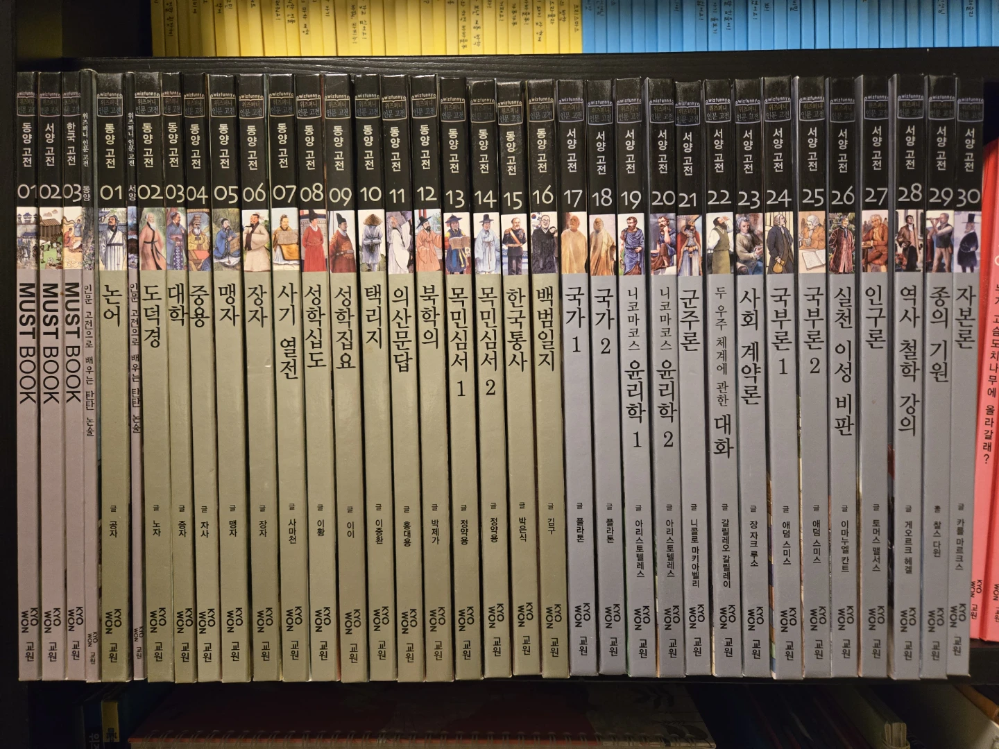 Must Book Collection - Introduction to Classical Literature