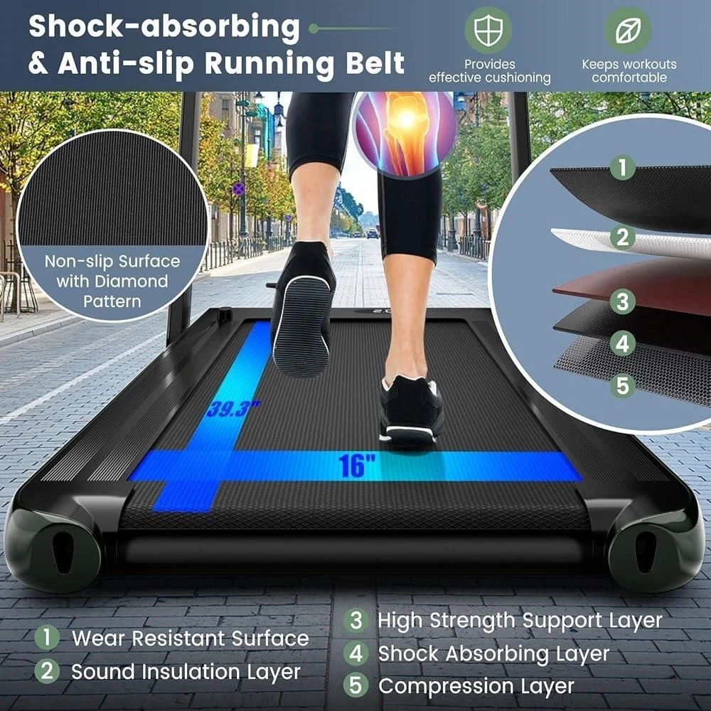 Brand New - SuperFit Foldable 2.25HP Under Desk Electric - photo 3