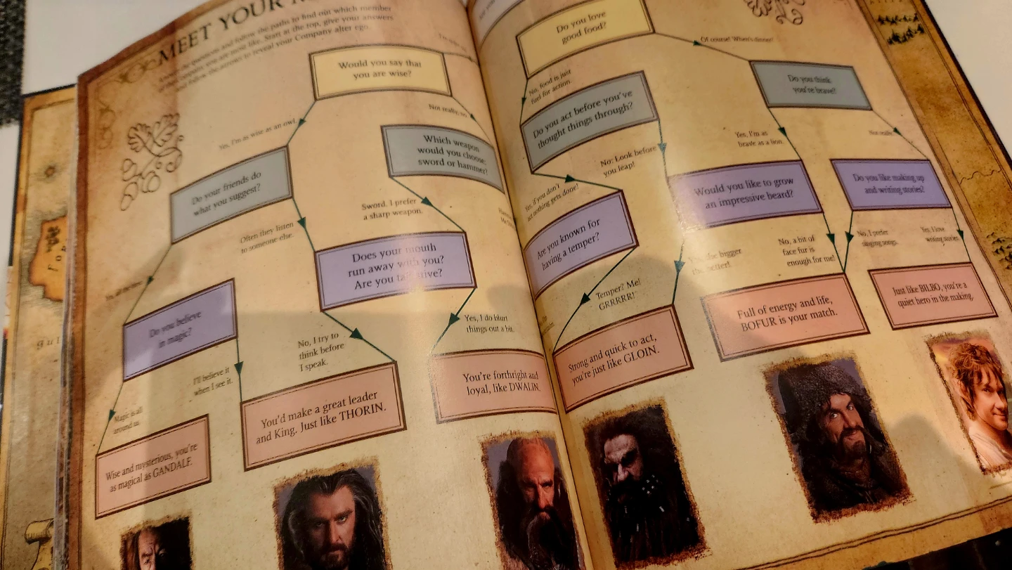 🏆 The Hobbit An Unexpected Journey Annual 2013 Hardcover Book - photo 5