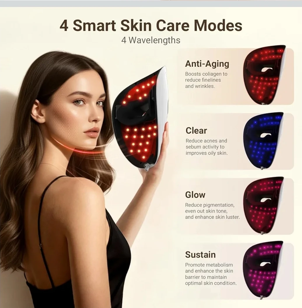 Red Light Therapy Mask - photo 5