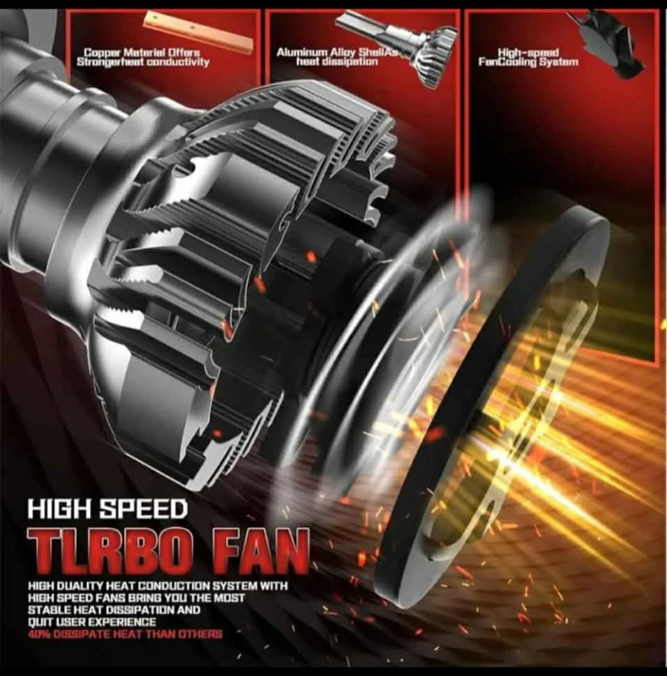 H7 LED Headlight Bulb 10000lm 6000K Cool White Conversion Kit - photo 3
