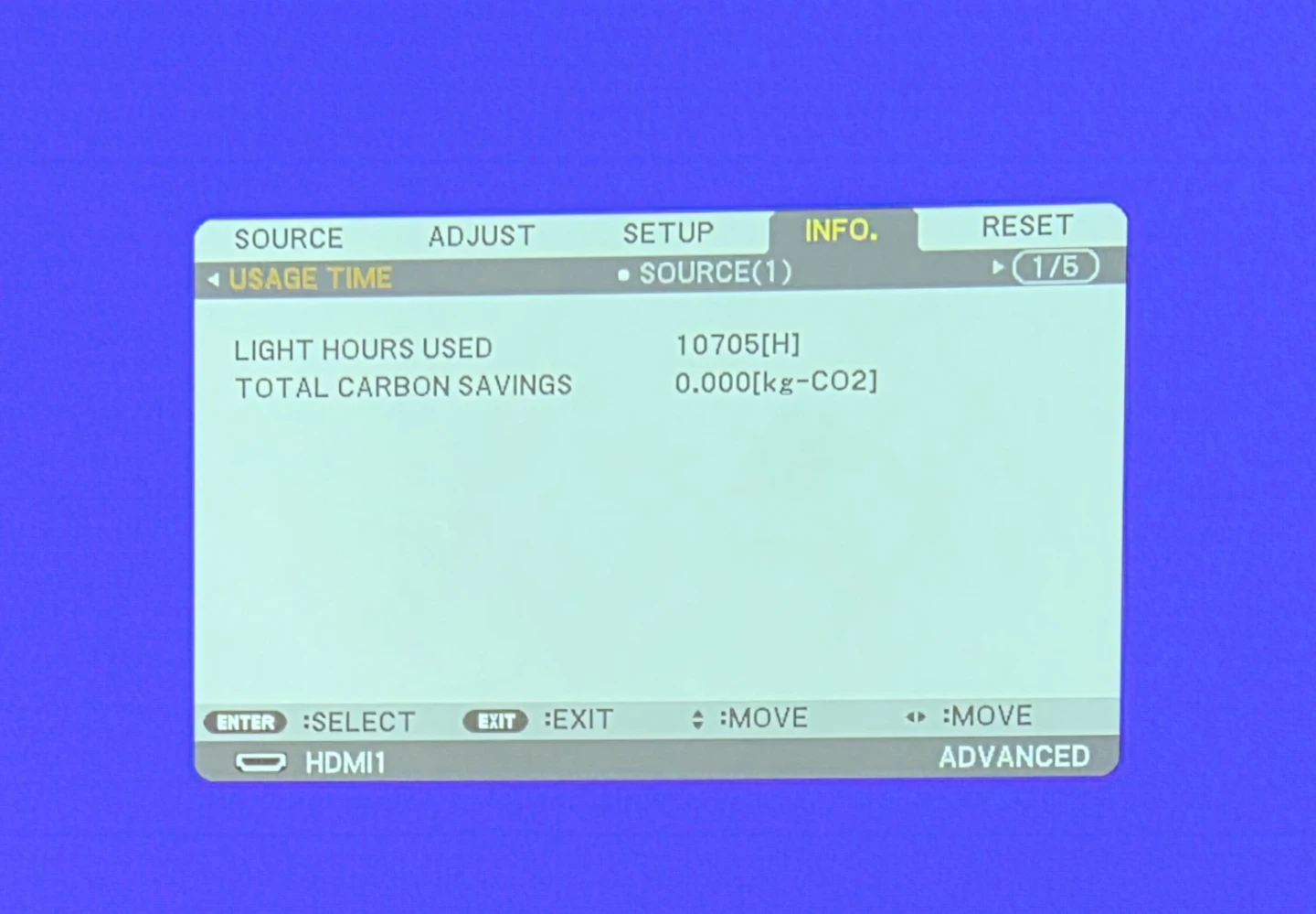 NEC Professional Laser Projector - photo 3