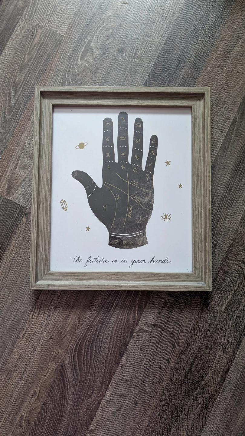 Framed Palmistry Wall Art