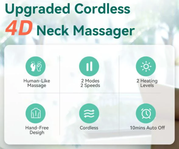 Snailax -Neck & Shoulder Massager with Heat, Kneading, Cordless🏆 - photo 2