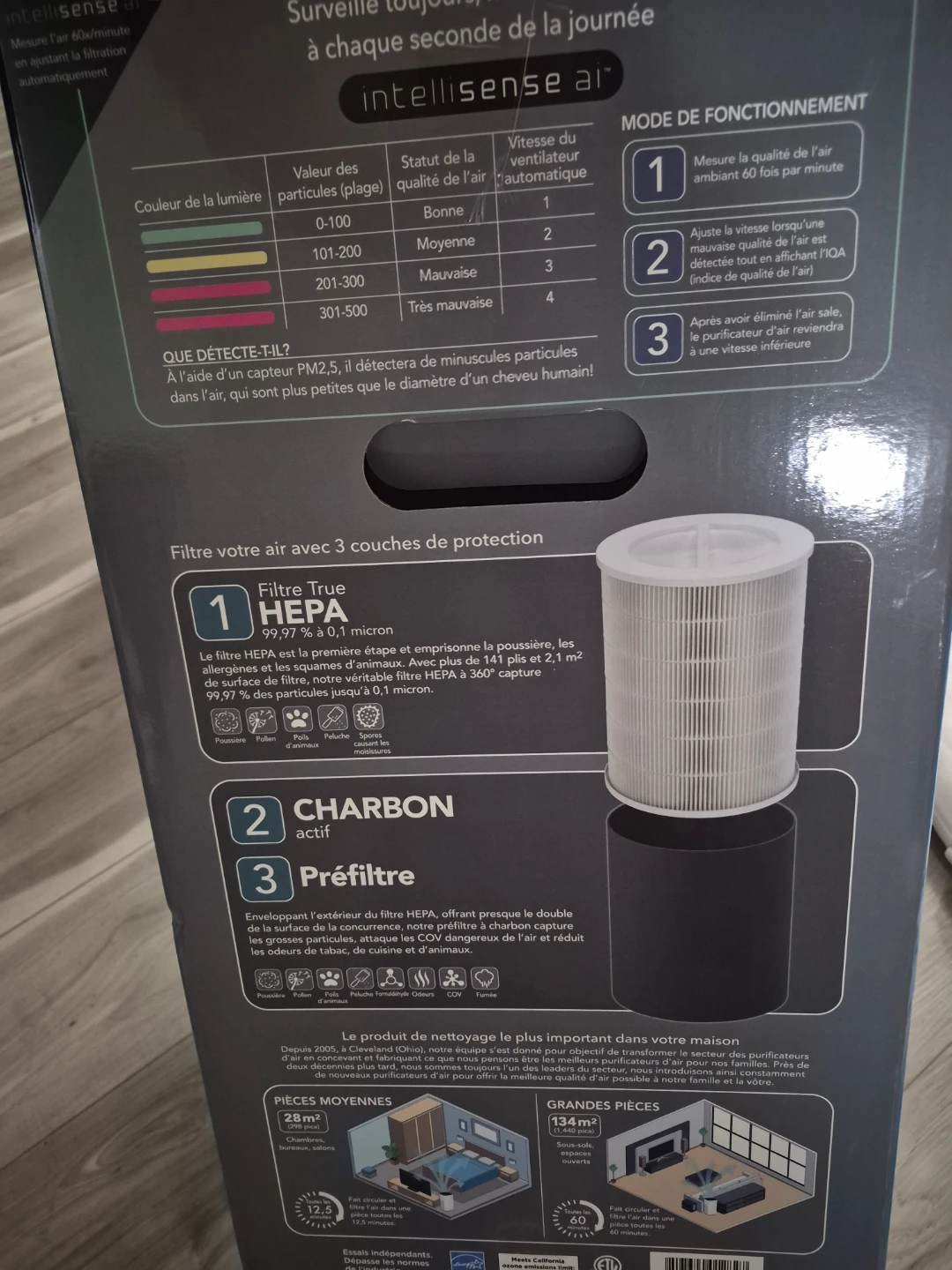 GermGuardian Intelligent HEPA Air Purifier for Large Rooms - photo 4
