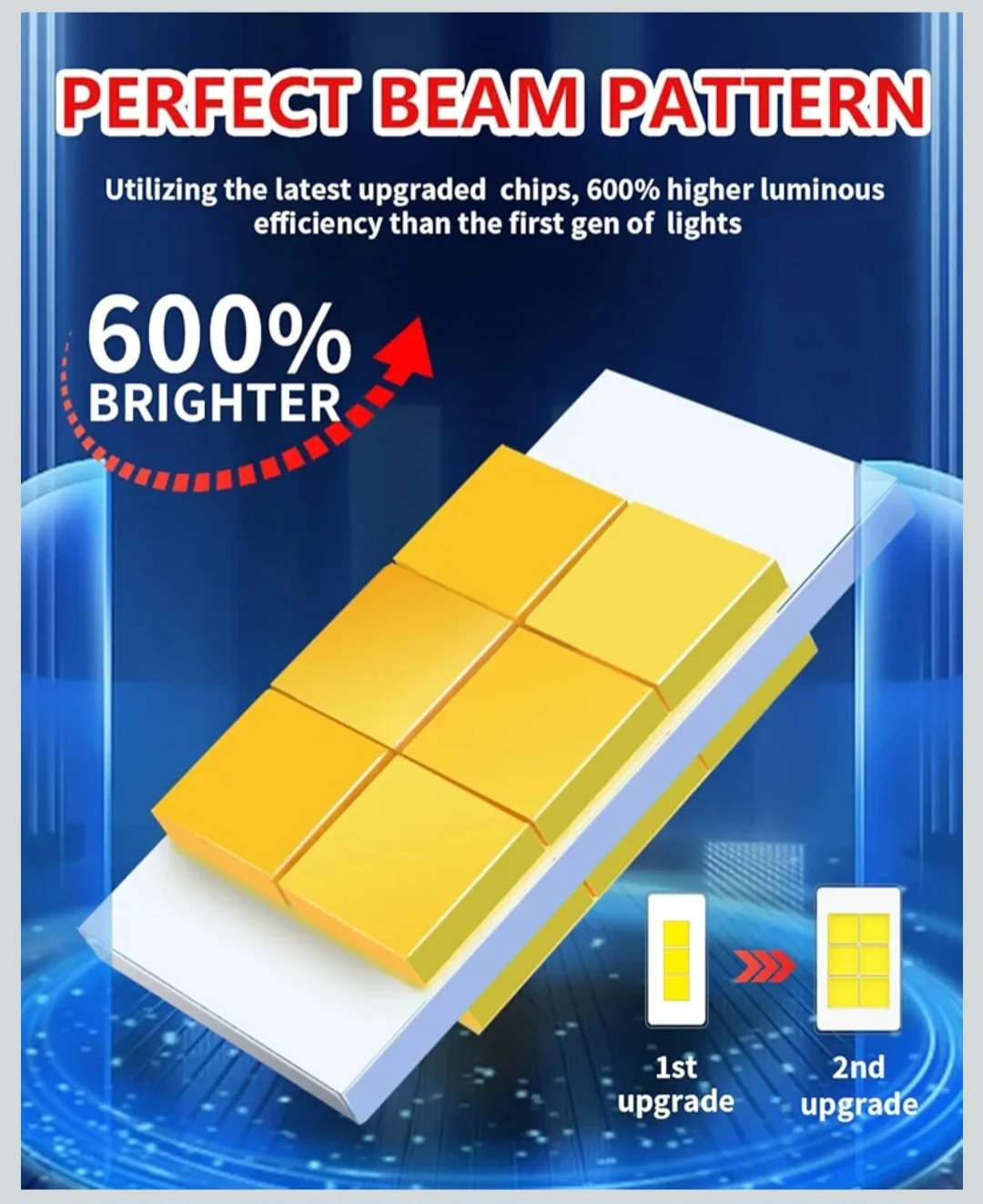 2023 Upgraded 9005 9006 LED Headlight Bulbs Combo,.... - photo 5