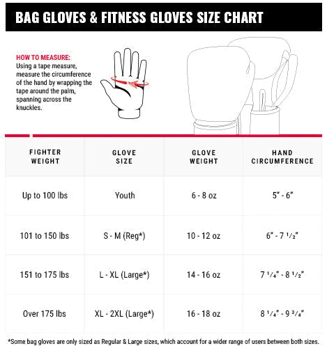 TITLE Boxing Gel World Bag All-leather 16oz Boxing Gloves (Pink) - photo 5