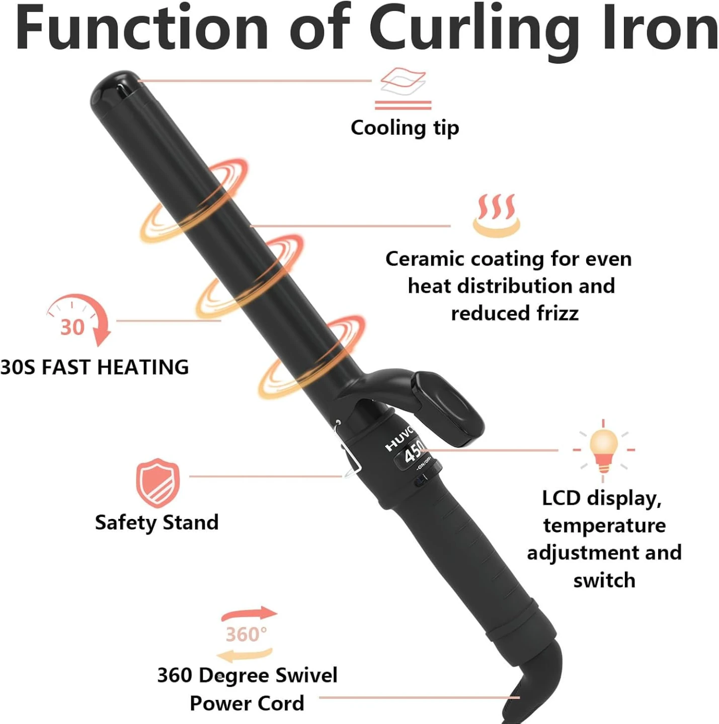 NEW 1-1/4 Inch Curling Iron - photo 3