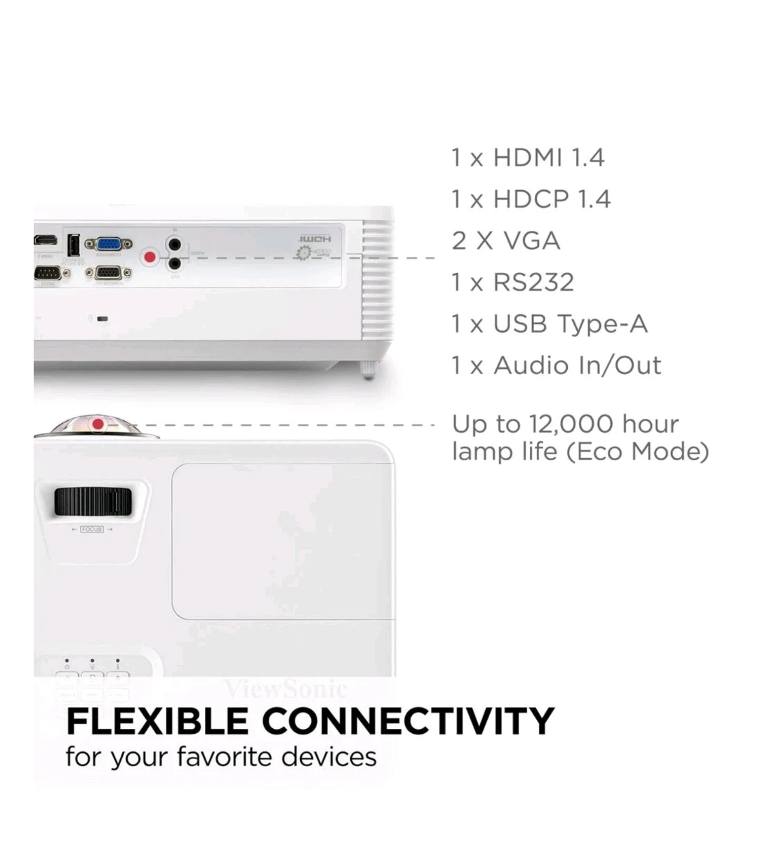 ViewSonic XGA Projector PS502X - photo 5