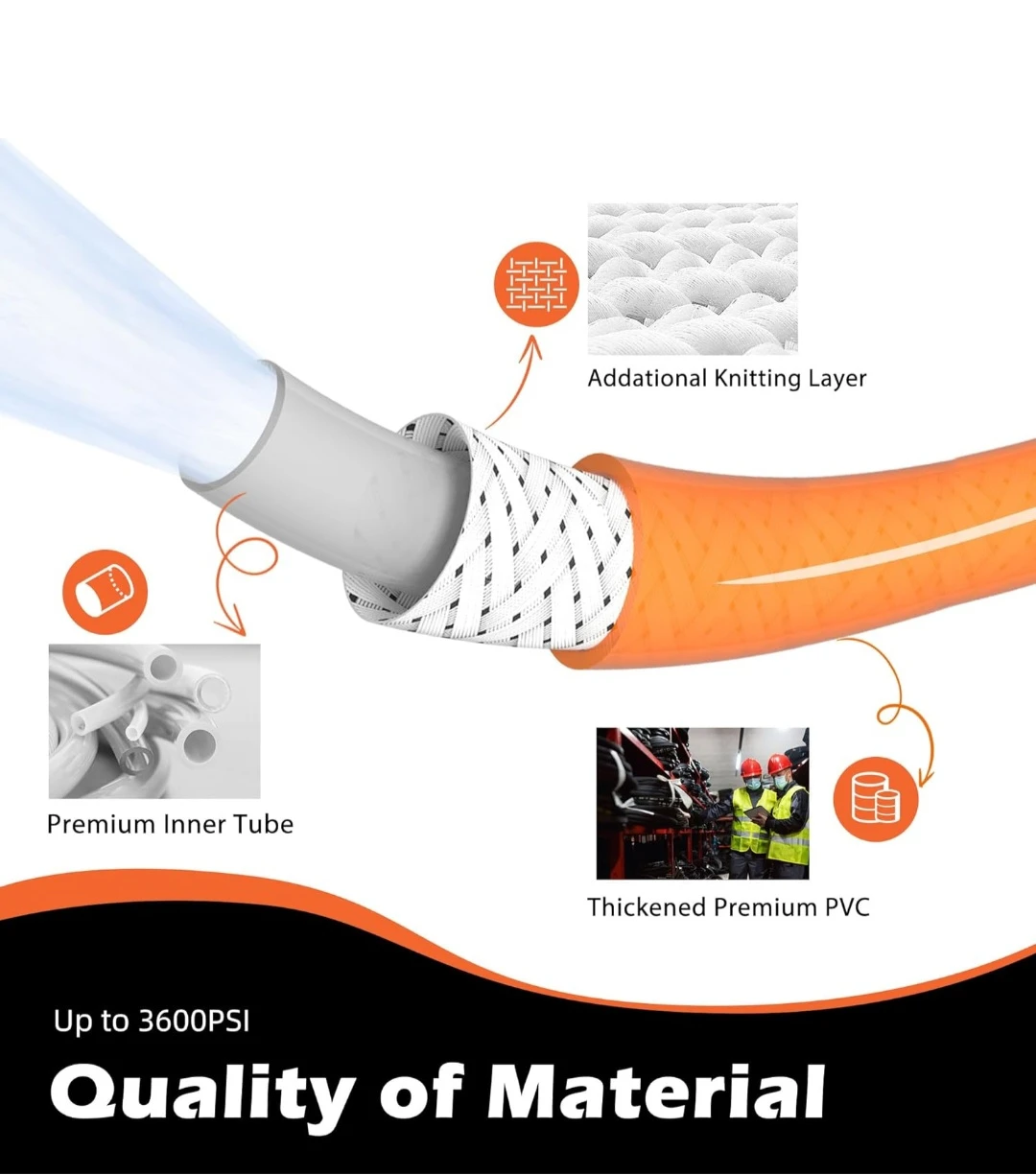 1/4” Pressure Washer Hose 50FT M22-14, 3600psi,Quick Connet,... - photo 4