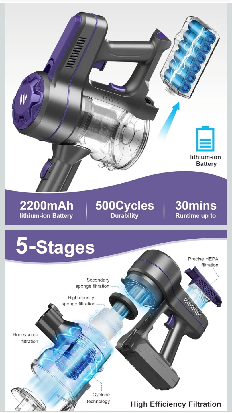 Purple Cordless Stick Vacuum Cleaner with 20kPa Suction - photo 3