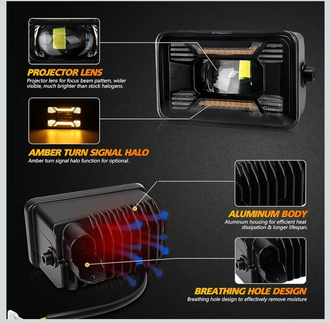Brand New F150 LED Fog Light with Amber Halo (2015-2016) - photo 4