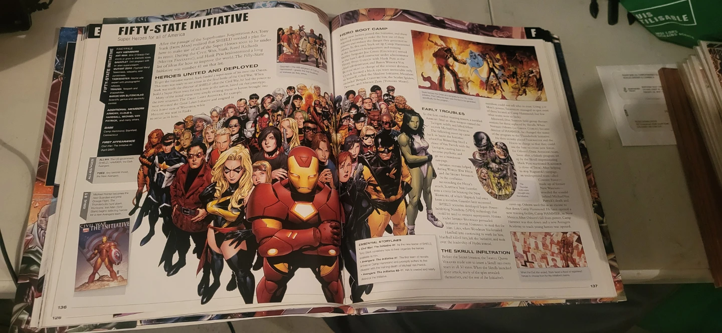 Marvel Encyclopedia New Edition Book - photo 5