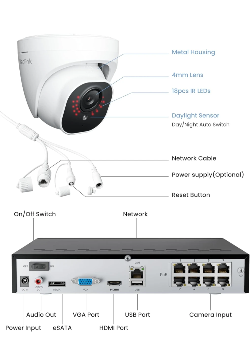 Reolink 4K Security Camera System with 2TB Hard Drive - photo 5