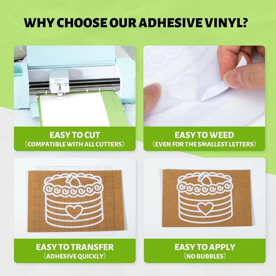 White Permanent Adhesive Vinyl Roll - 12" x 40 FT - photo 3