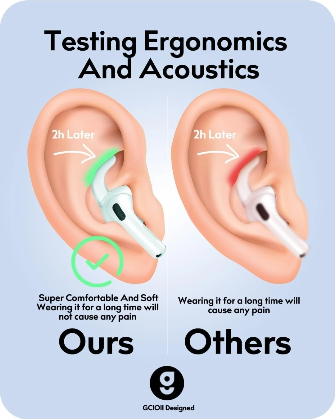 3 Pairs Ear Hooks for AirPods Pro 3 (2025) - photo 4