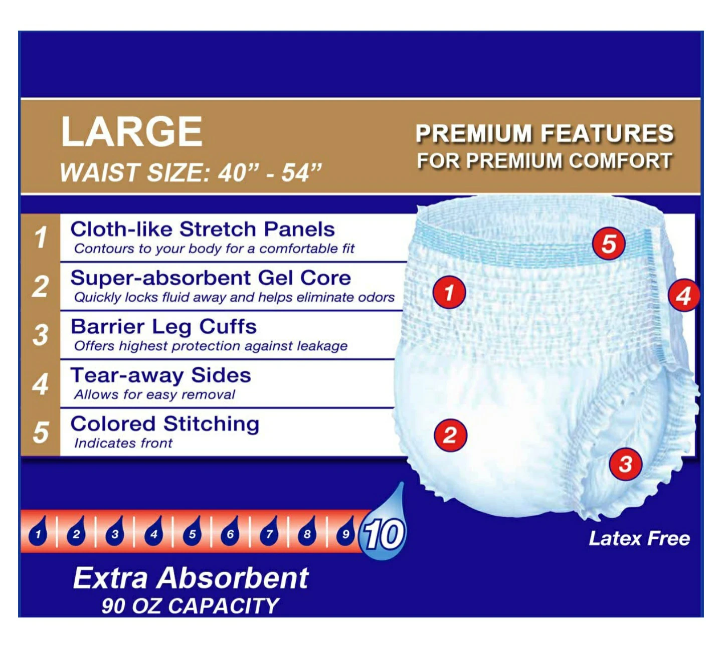 🥕LivDry Protective Underwear Size Large, 60 count🥕 - photo 3