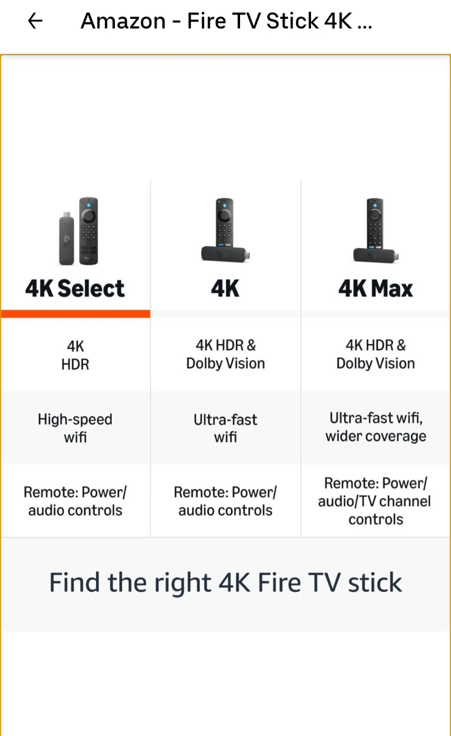 Amazon Fire TV Stick 4K Select - photo 2
