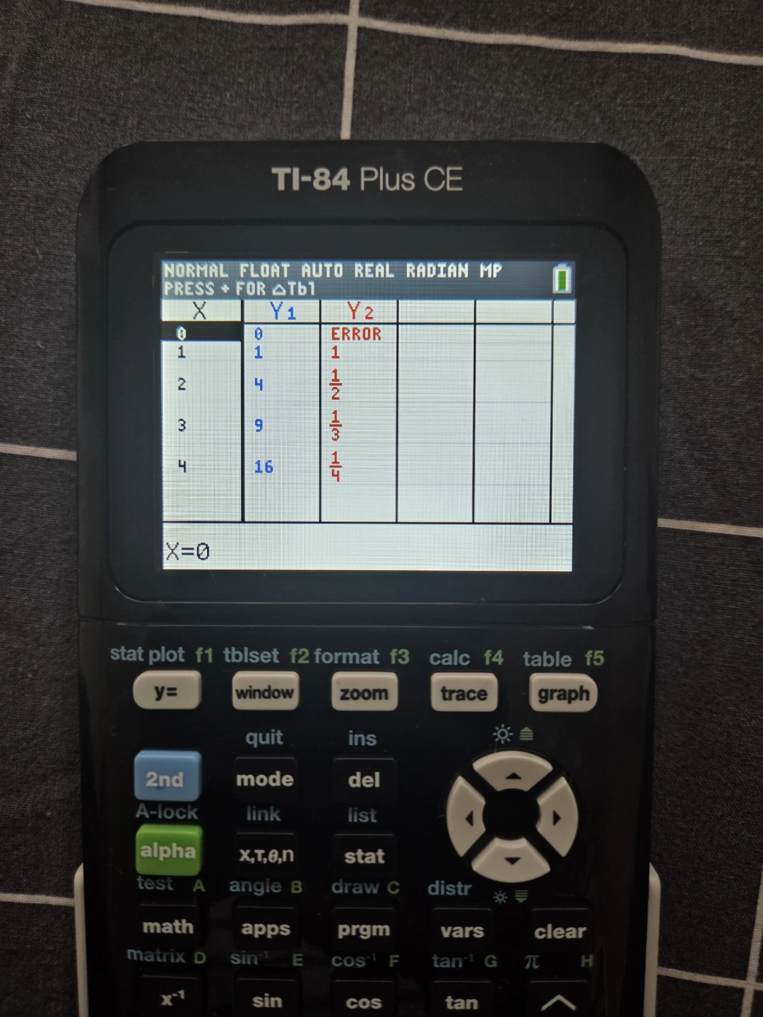 Texas Instruments TI-84 Plus CE Graphing Calculator - photo 5