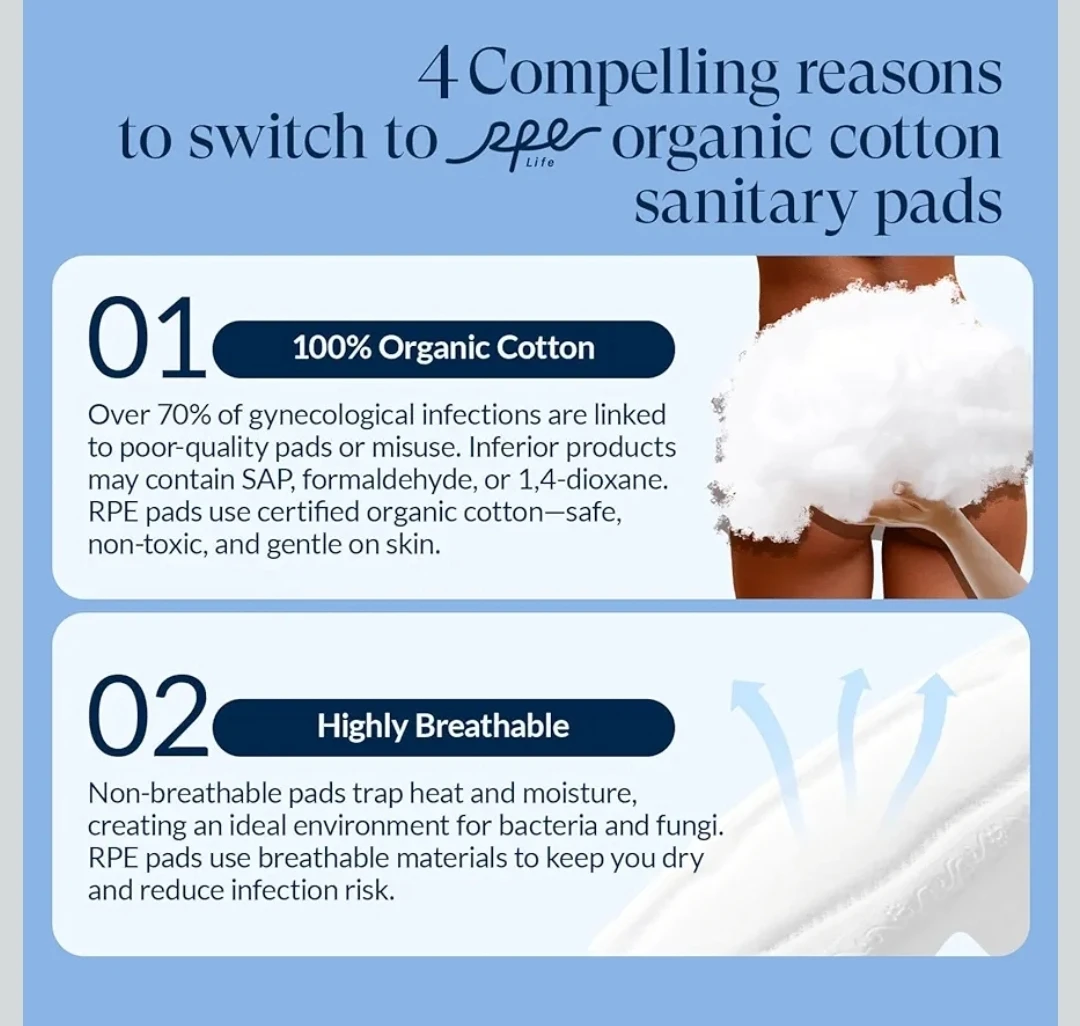 100% Organic Cotton Pads - Regular Absorbency, 18 Count - photo 4