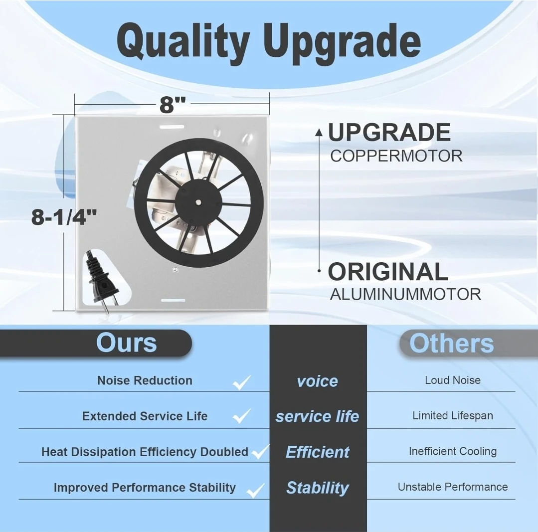 Fan Motor Upgrade Replacement 8" x 8-1/4" 50 CFM - photo 3