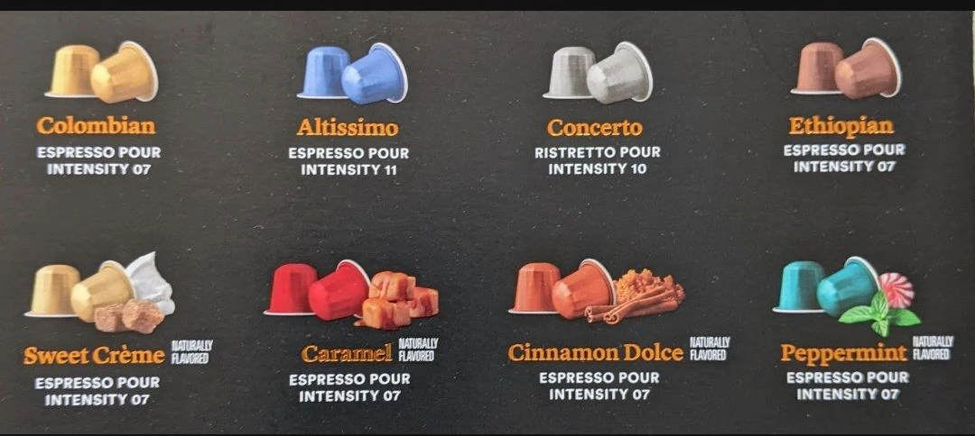 Espresso ☕ - photo 3