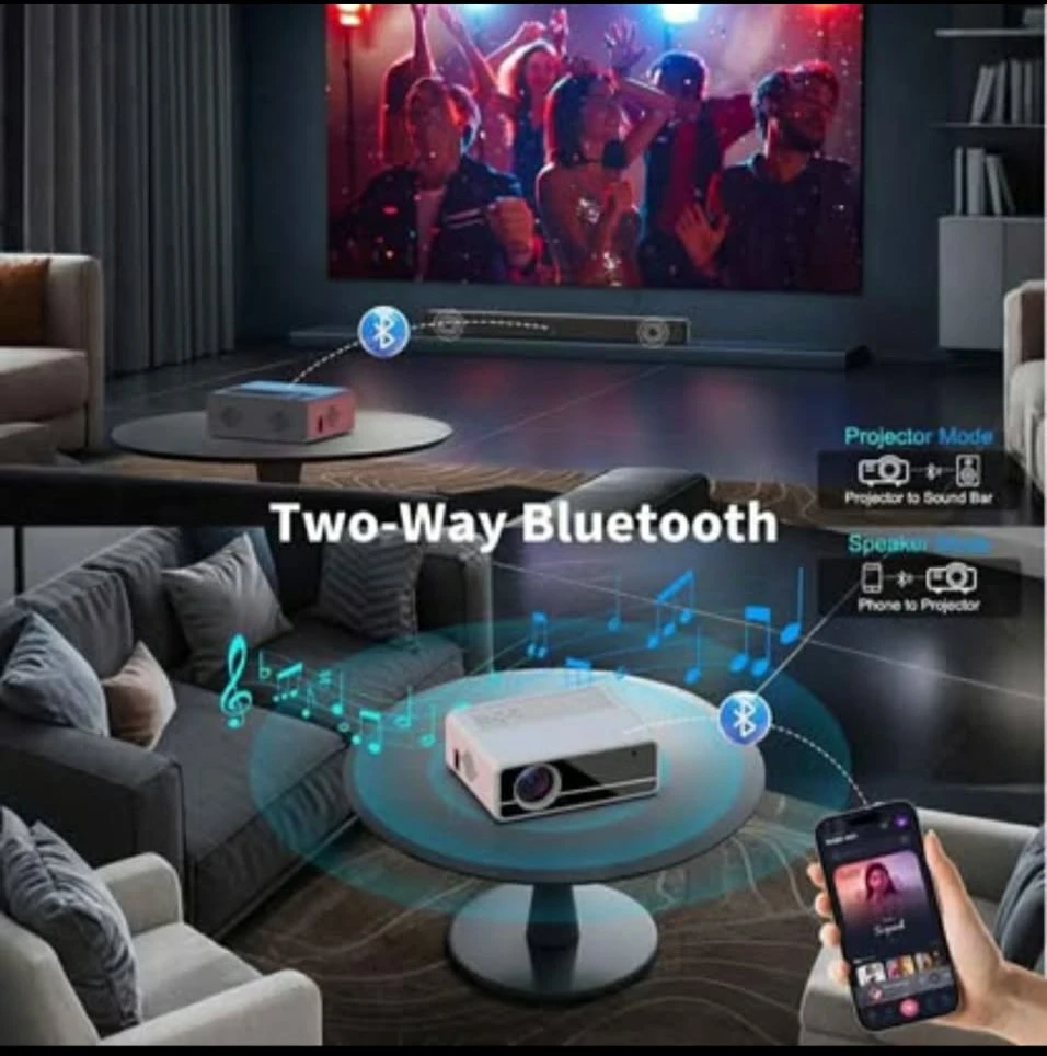 【Projector Screen Included】 4K Projector with WiFi 6 and ... - photo 3