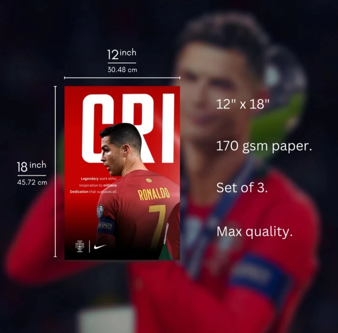 Cristiano Ronaldo Poster Set - 12" x 18" - photo 5