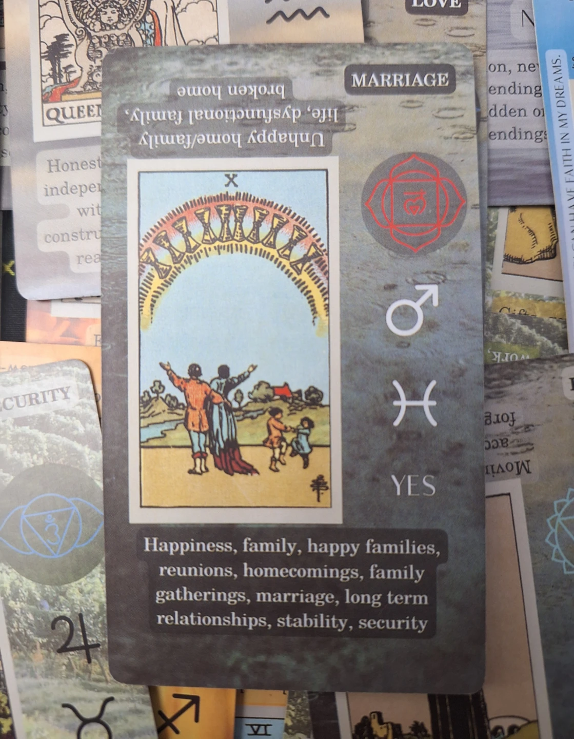 Learning Tarot Cards Deck (78 cards) - photo 4